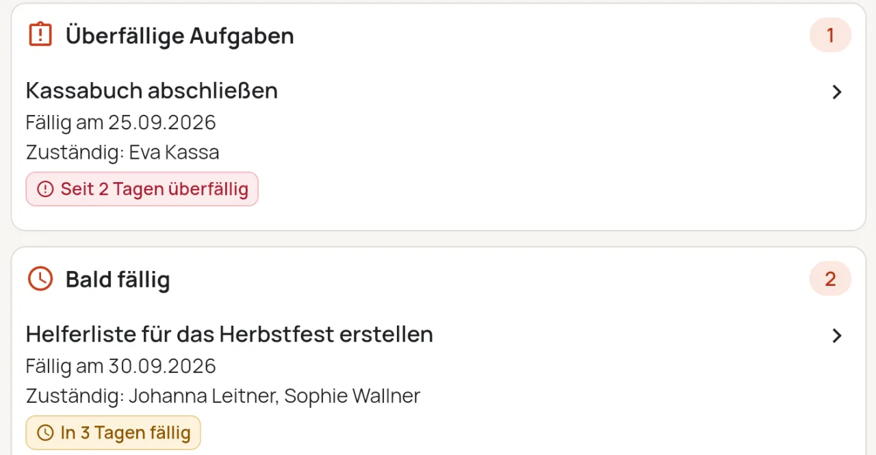 Ausschnitt der Heute-Ansicht: „Kassabuch abschließen“ seit zwei Tagen überfällig, darunter „Helferliste für das Herbstfest erstellen“, in drei Tagen fällig – jeweils mit Fälligkeitsdatum und Zuständigen.